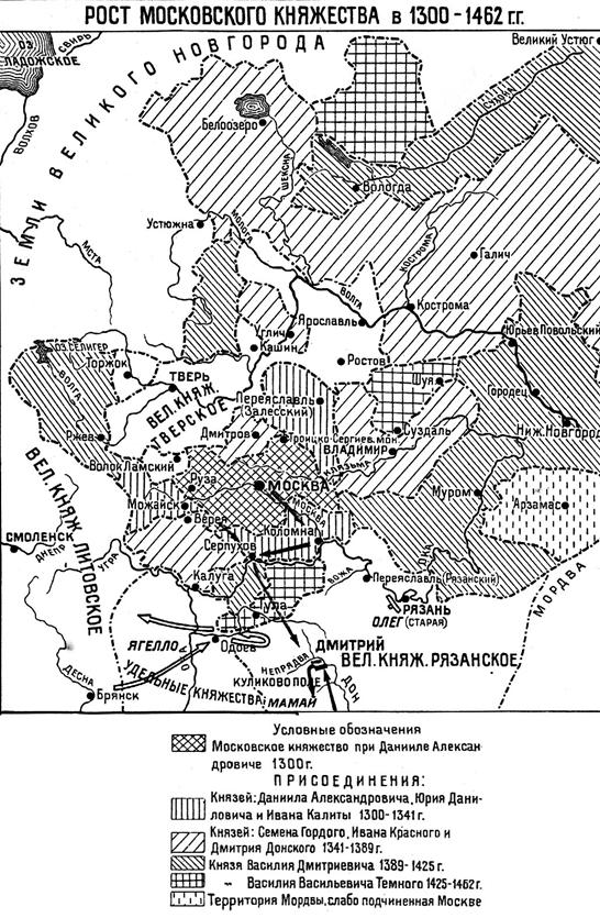 Рост территории московского княжества